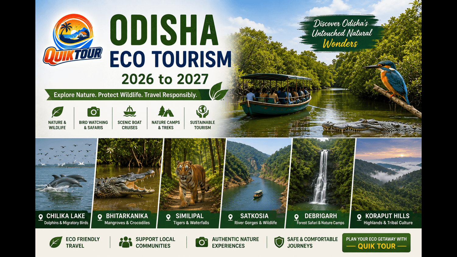 Odisha Eco Tourism | Best Nature, Wildlife & Forest Destinations | Complete Travel Guide